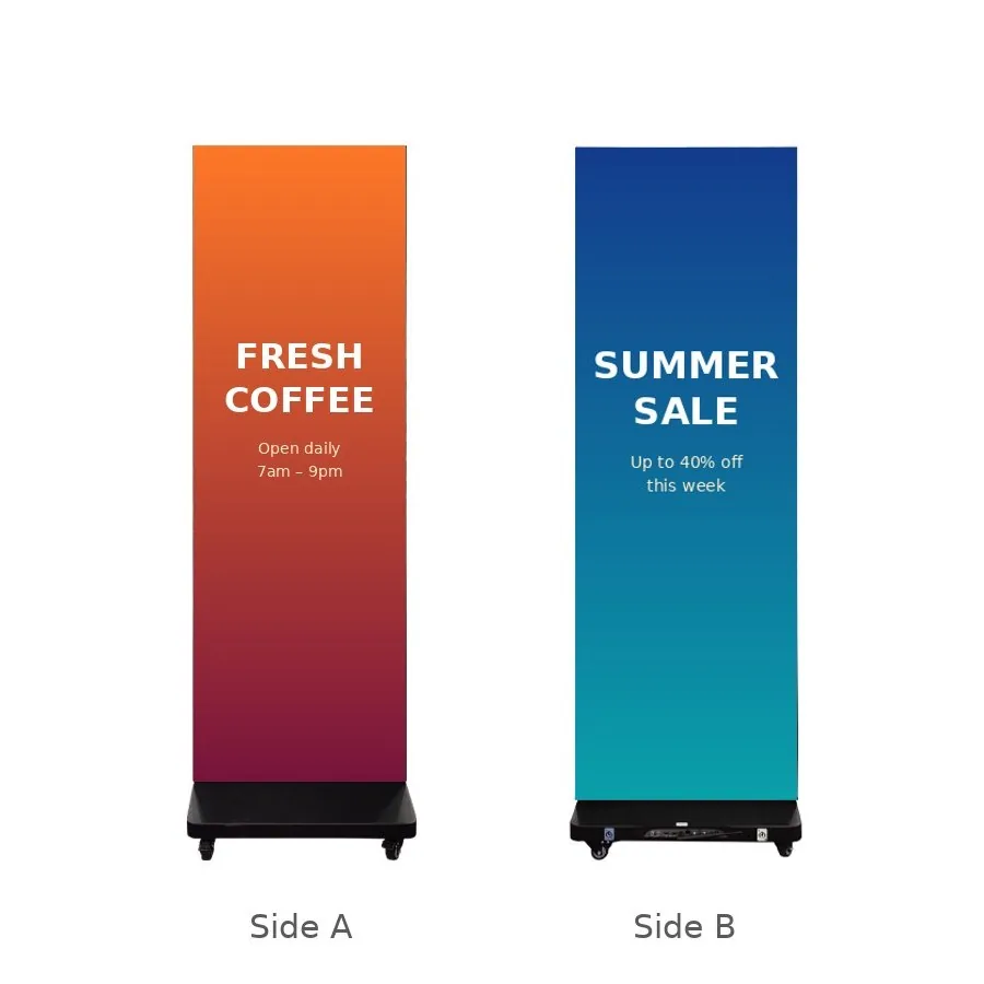 Indoor tri-fold LED poster 1280×1920, double-sided, side A and side B with different content, on casters